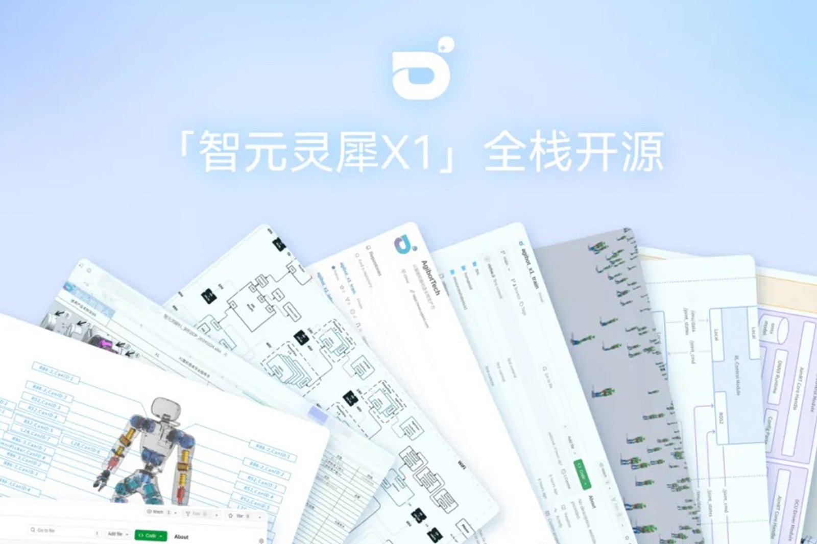 “0元购”软硬件全套图纸和代码 | j9娱乐灵犀X1开源项目水灵灵地上线了!